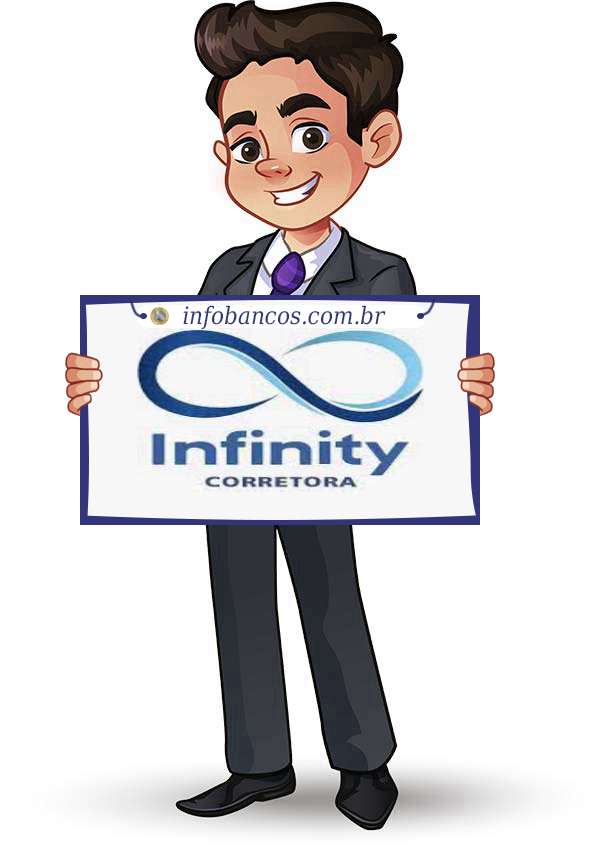 Foto do logotipo do INFINITY CORRETORA DE CÂMBIO, TÍTULOS E VALORES MOBILIÁRIOS S.A. dentro de um quadro com um rapaz o segurando